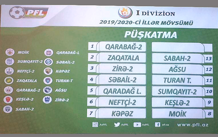 First Division draw made 