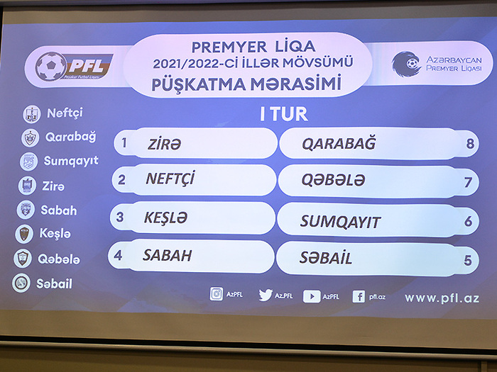 Azərbaycan Premyer Liqasının püşkü atılıb