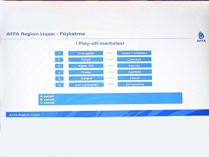 Regional League: Draws were made for Play-offs (photos)