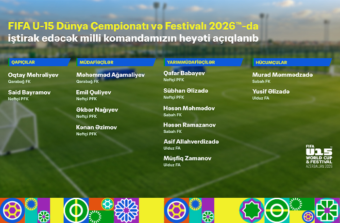 FIFA U-15 Dünya Çempionatı və Festivalında iştirak edəcək milli komandamızın heyəti açıqlanıb